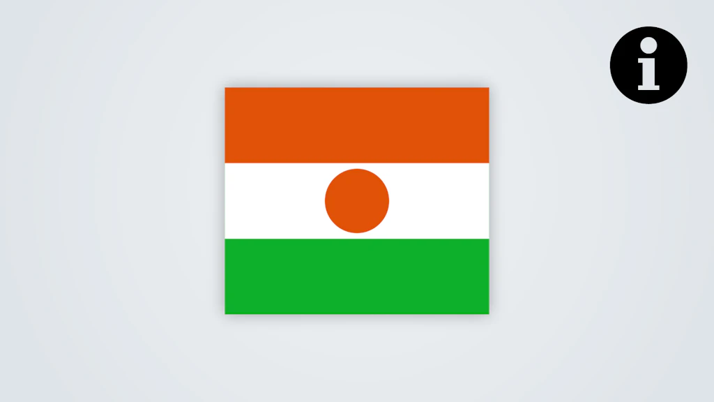 Reisehinweise für Niger